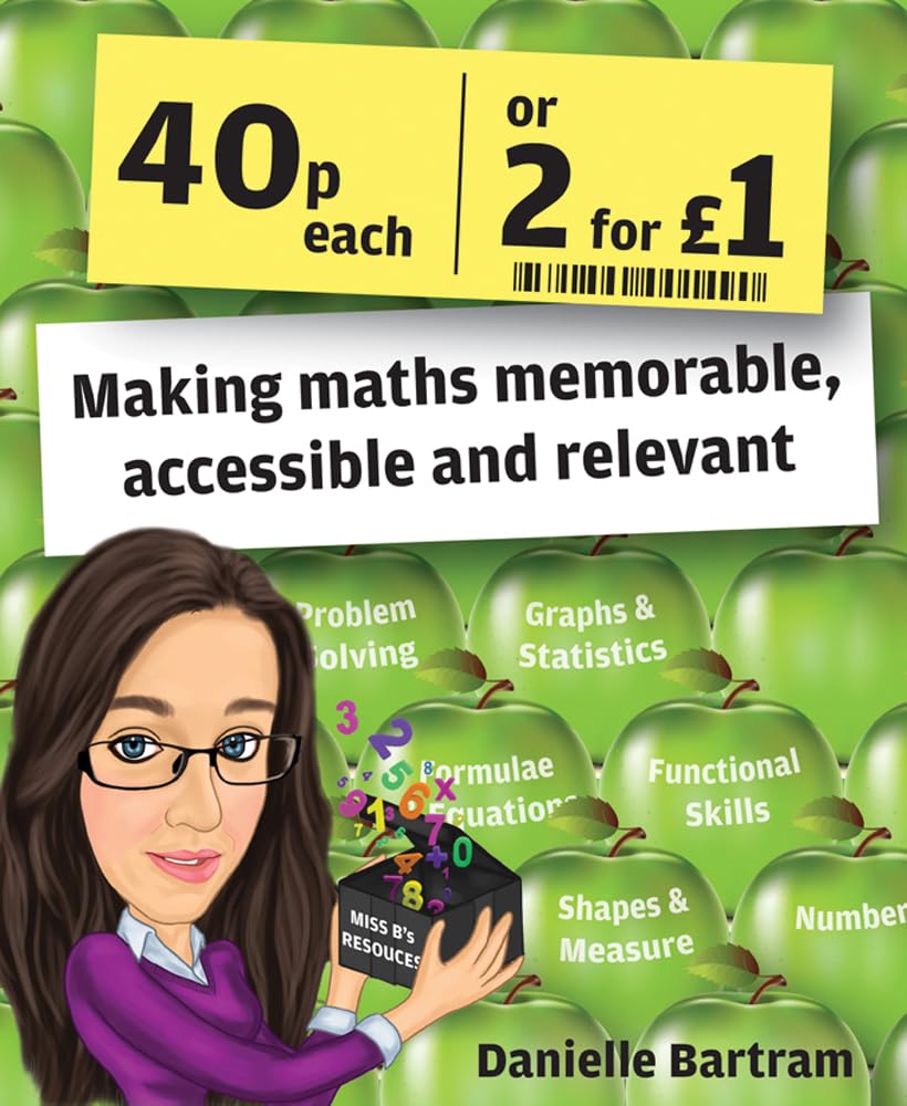 Forty Pence Each or Two for One Pound: Making maths memorable, accessible and r