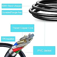 Vista 5 de Cargador de calculadora de 5 pies para calculadora gráfica Texas Instruments TI-84 Plus CE, TI 84 Plus CE Color/TI-84 C Silver Edition, TI Nspire