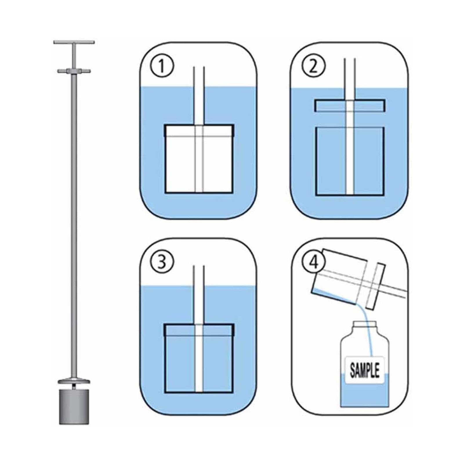 Sonda de muestreo de líquidos de Acero Inoxidable - Herramienta de muestreo Water Thief de 1 m/3,3 pies con Escala para una medición precisa - Ideal para muestras viscosas y líquidas (100 ml