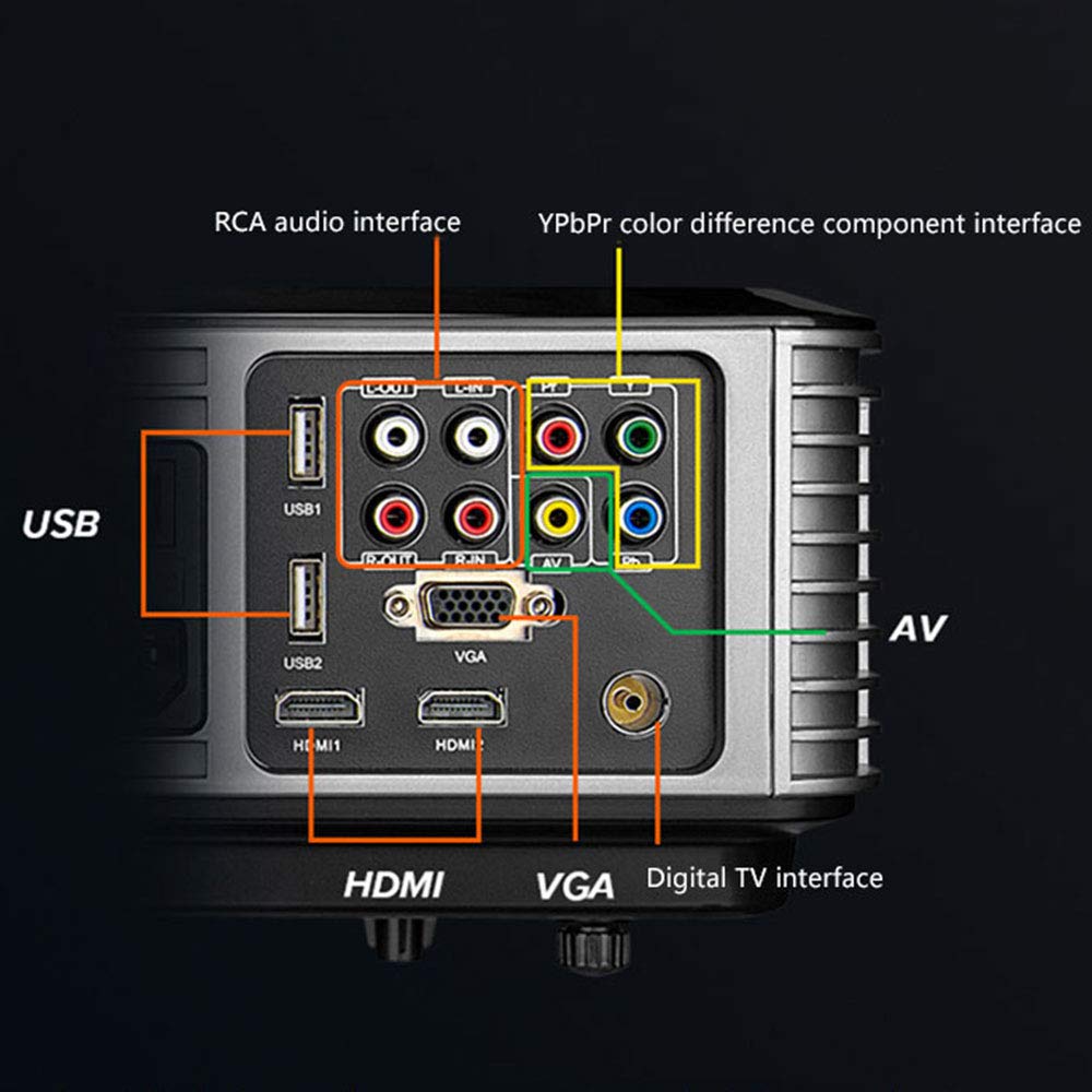 Yanghao Proiettore Full HD 200" 5000: 1 di Contrasto 1920 * 1200 Risoluzione 4000 Video proiettore di Lumen LED per la casa e L'Ufficio ntertainment Cinema