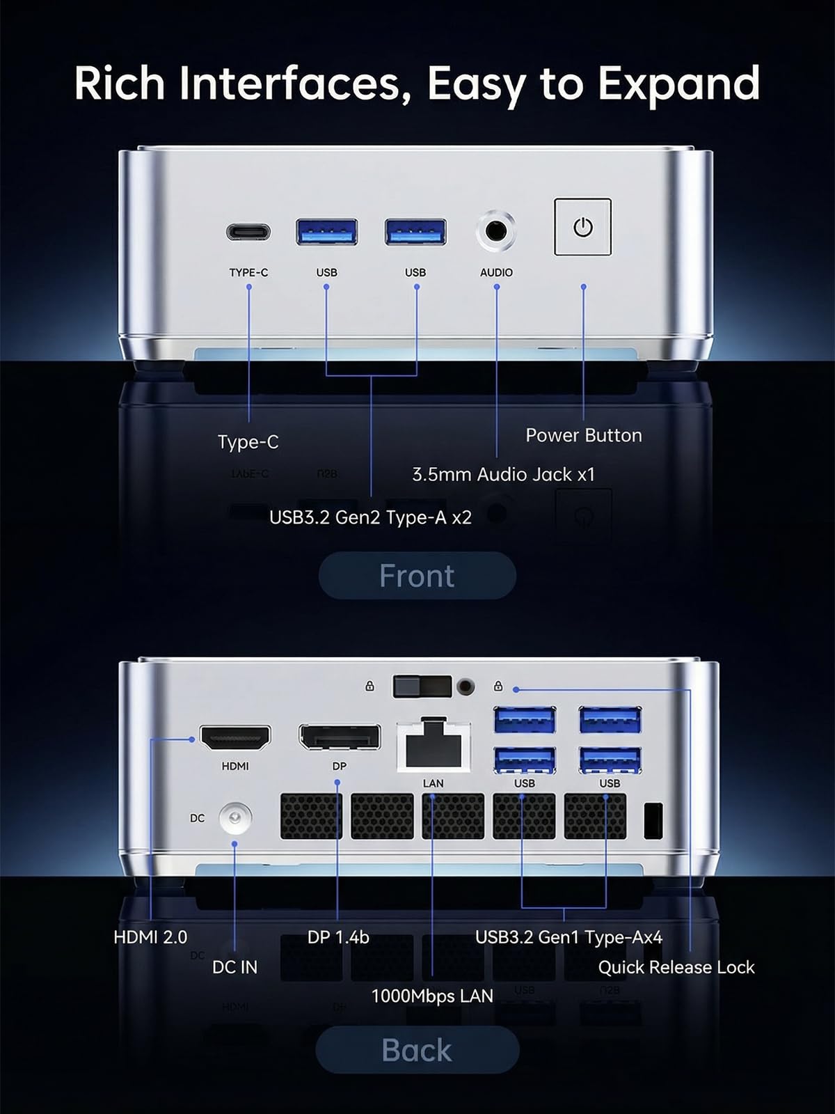 NiPoGi Hyper H2 Mini PC 14th Gen Ιntel Core i5-14450HX (Stärker als i7-12650H/1185G7, 3-Jahren-Garantie), 32 GB DDR4 1 TB M.2 NVMe SSD Mini Desktop Computer W-11 Pro für Büro/Schule/Heim, 55 W TDP.