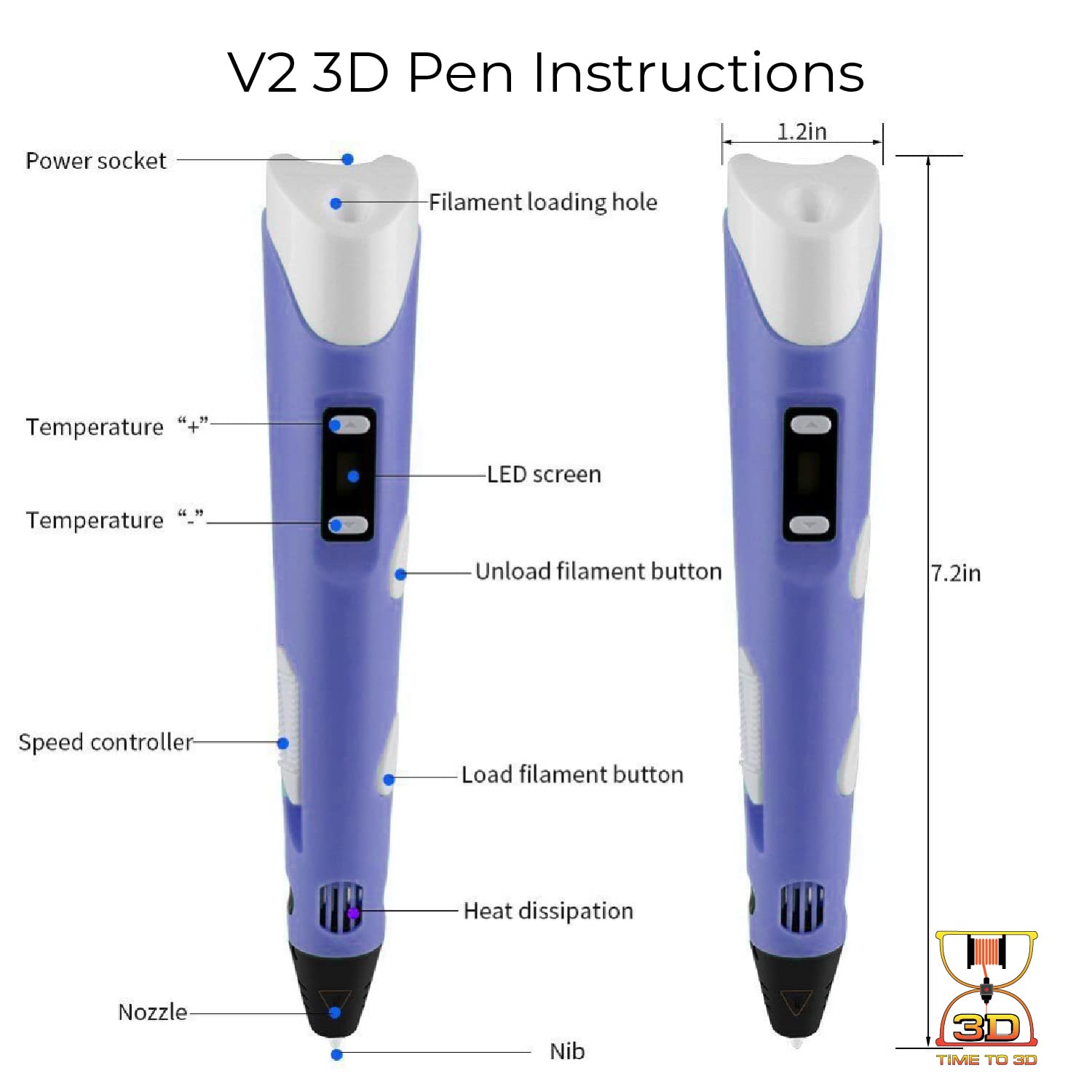 Time To 3D 2nd Generation 3D Pen with Charger, Stand & LCD Display | for Drawing, Doodling, Arts, Model Making, Project & Education | Free 3 Colors of 3m Each Filament - Purple 2