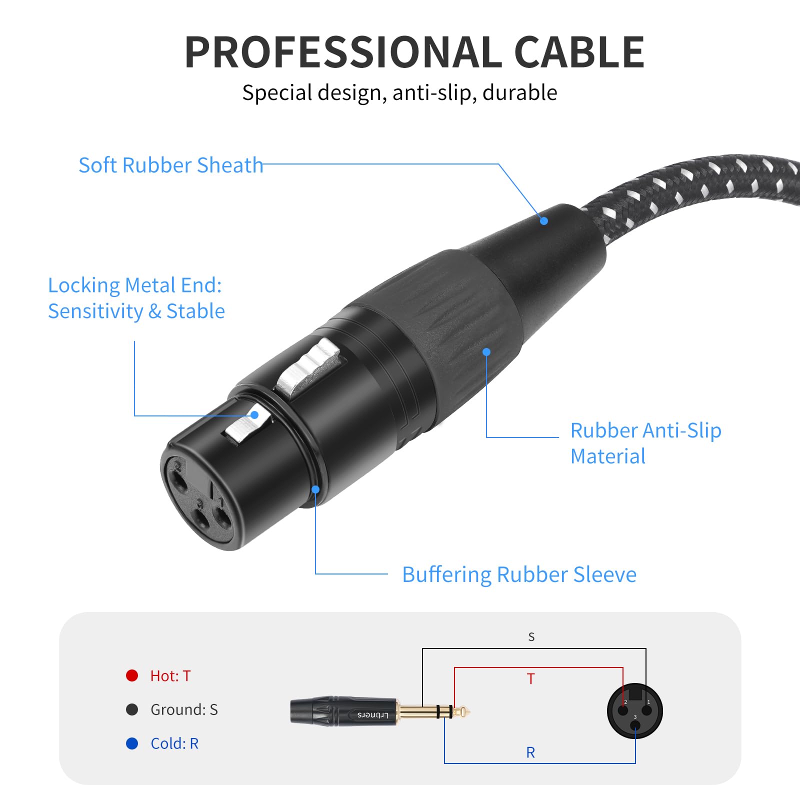 6,35 mm TRS-Stecker auf XLR-Buchse, doppelt geschirmtes, geflochtenes Audiokabel, TRS auf XLR, vergoldete Zinklegierungsstecker für Mischpulte/Mikrofon/Bühne, 2 Stück