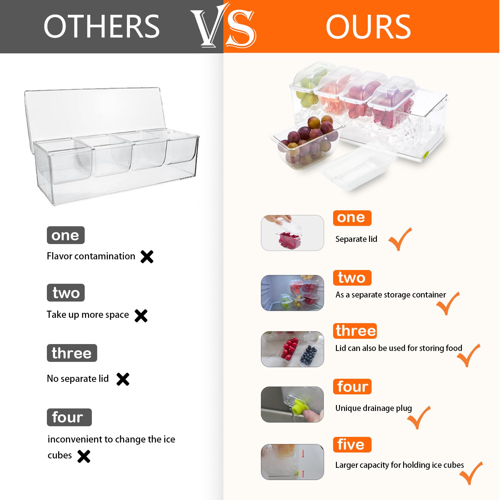 Dulzstud Ice Chilled Condiment Caddy with 5 Containers Server with Lids Serving Trays for Parties, Bar Accessories, Fruit, Salad, Taco, Garnish Tray