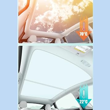 Tesla Model Y Juniper 2025+ Uyumlu Kristal Buz  pe i Tavan G ne li i - Sarkma Yapmayan Par al  Tasar m Ice-Crystal Split Sunshade