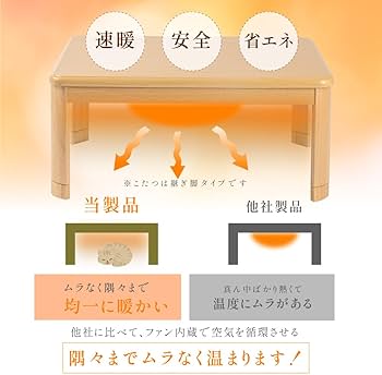 Amazon.co.jp : tamurasoukenn store こたつテーブル 折れ脚 長方形