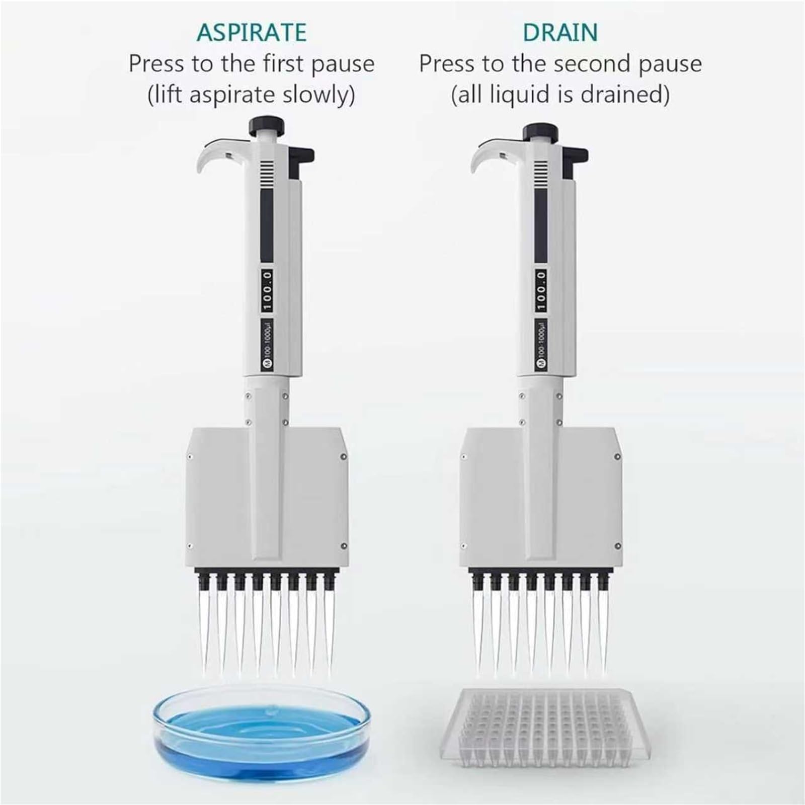 Pipetas de micropipeta, 12 canales, 0.5-300ul, pantalla digital de volumen, cabezal giratorio de 360°, uso de laboratorio de precisión, entrega de muestras líquidas
