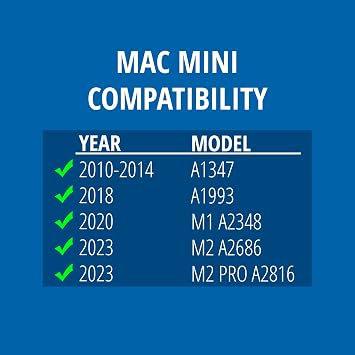 Odyson - Power Cord Replacement for Apple Mac mini (2010-2024)
