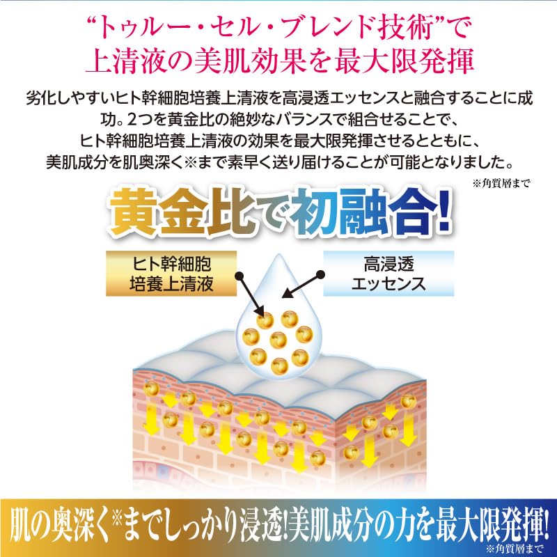 Amazon.co.jp: セリスタ ザ・カクテルセラム ボトルドニューエイジ