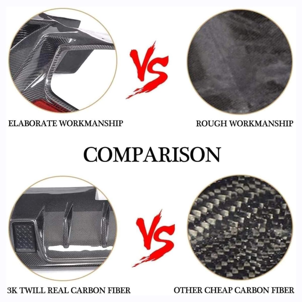 BQKCD Heckschürze Für BMW 3er E90 2004-2011 - Spoiler & Kratzschutz In Schwarz