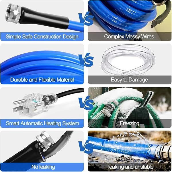 10FT (10-50FT) Heated Drinking Water Hose, -50°F-46°C Heated Water Hose for RV with Leakage Protection for 5/8" Inner, Self-Regulating Hose Water Heater with 3/4" NH Fittings for RV & Garden by XPORTION - Image 4