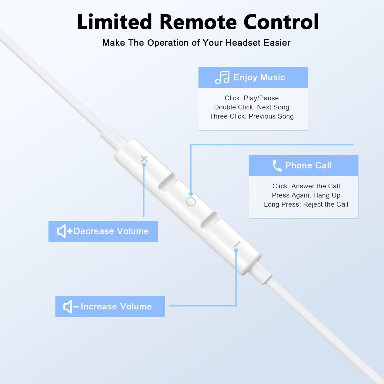 Lot de 2 écouteurs filaires USB C certifiés Apple MFI pour iPhone 17 16 15
