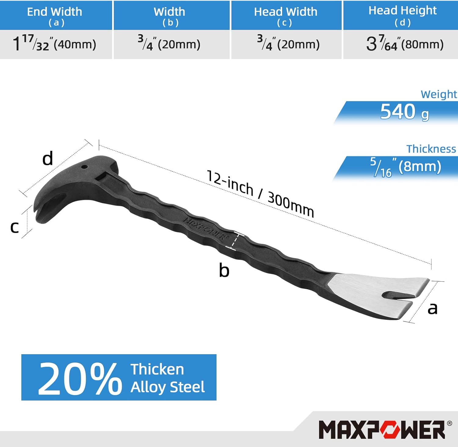 MAXPOWER 2Pcs Pry Bar Set and 4lb Sledge Hammer
