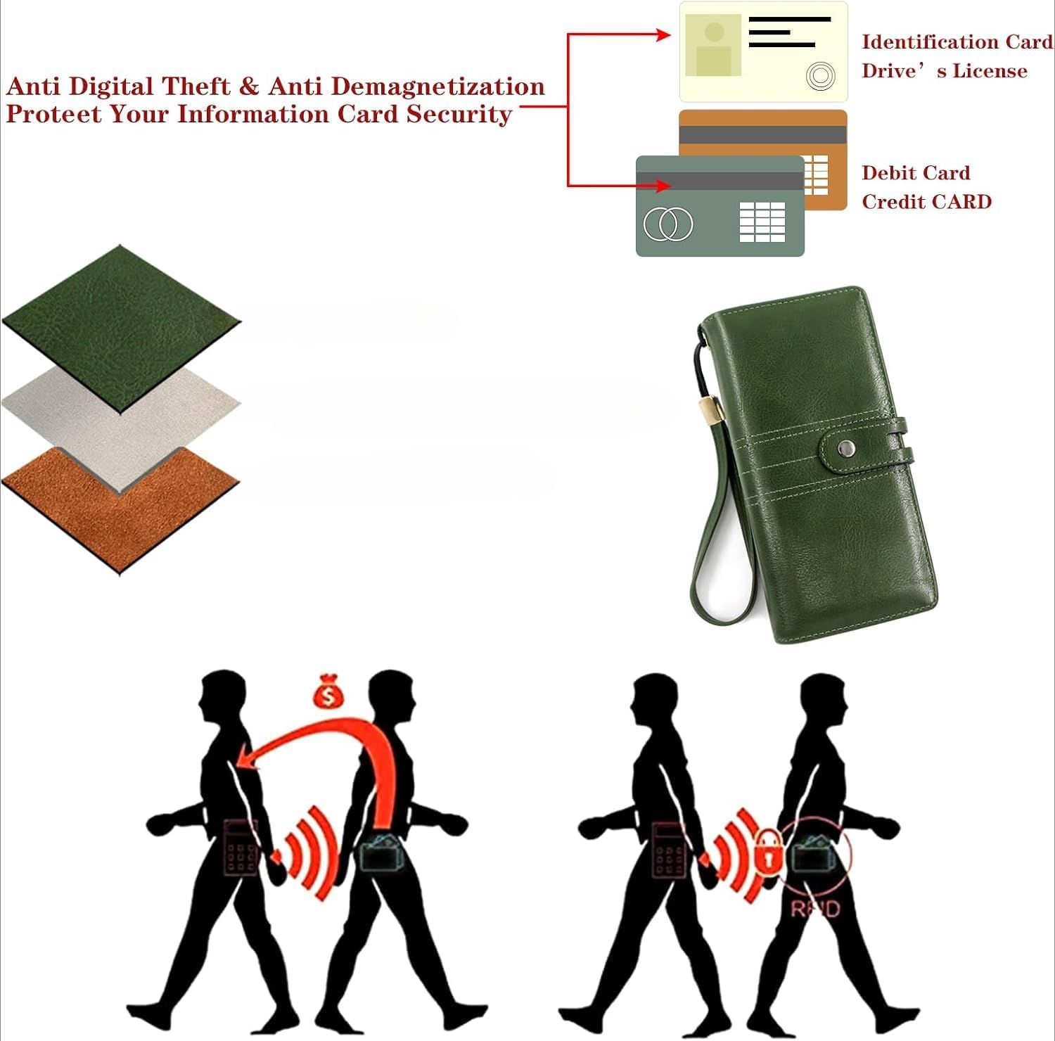 Large Capacity Genuine Leather Wallet for Women RFID Blocking Wristlet Clutch with Multiple Card Slots (Green)