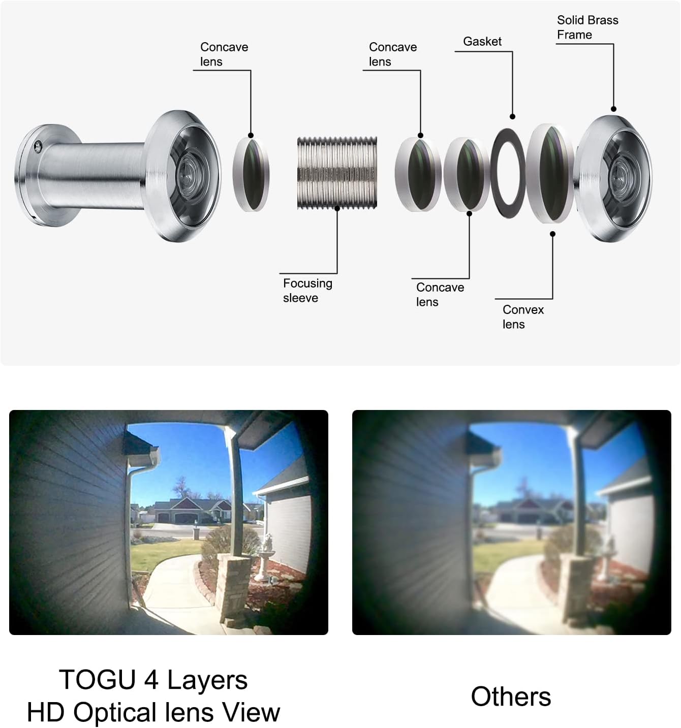 TOGU TG3016YG-SPC Solid Brass UL Listed 220-degree Door Viewer with Heavy Duty Privacy Cover for 1-3/8" to 2-1/6" Doors, Brushed Satin Chrome Finish
