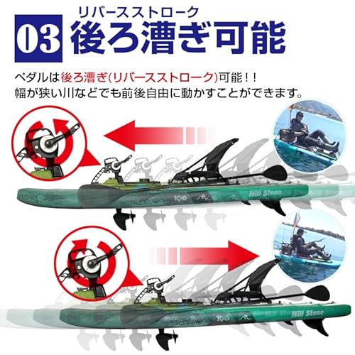 Kaitou ペダル式足漕ぎカヤック SUP