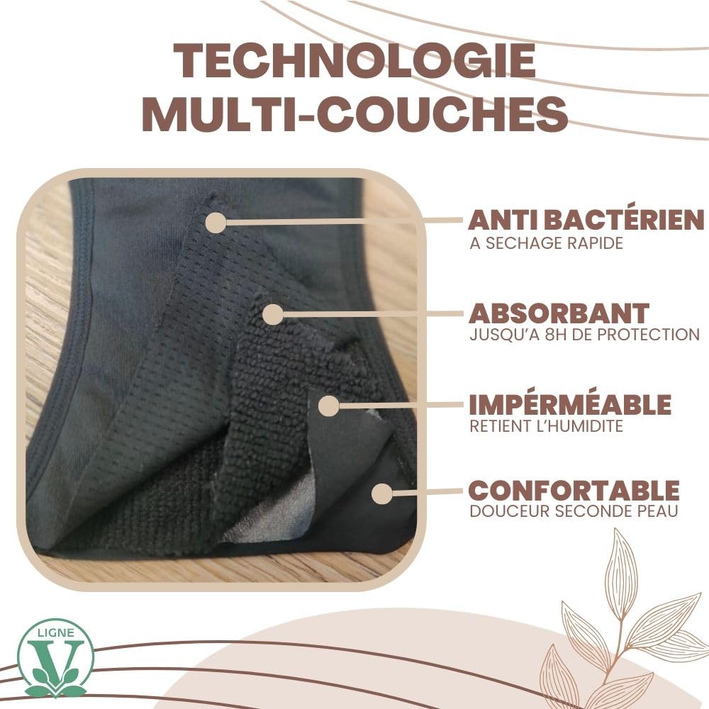 Lot de 2 Culottes Menstruelles Invisibles sans Couture - Protection Lavable & Ecologique – Flux léger à Abondant - Absorbantes & Anti Fuite - Adolescente & Femmes Grandes Tailles/Peau M