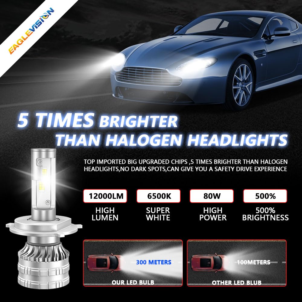 Lampadina per faro a LED per auto, 80 W 12000 lm, kit di conversione del faro LED per veicolo, lampadina super luminosa, 6000 K, bianco, plug and play, confezione da 2 (H4)