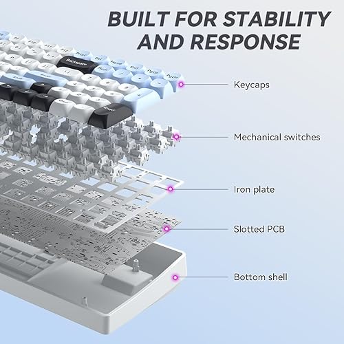 Miniatura 4 de Aula S100 Pro Wireless Gaming Keyboard, Tri-Mode Connection (Bluetooth2.4GHzUSB-C), RGB Backlit Mechanical Keyboard with Number Pad, Customizable