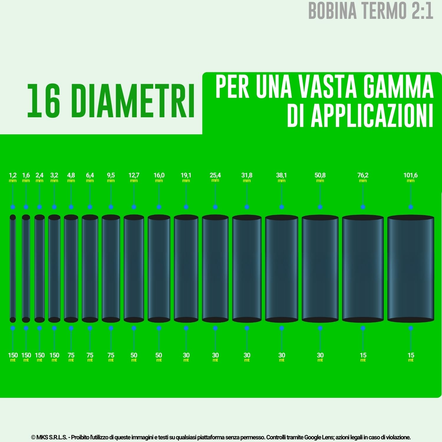 MarketConnect® Guaina Termorestringente Ø 6,4 mm, L 75mt • NERO • BOBINA 2:1
