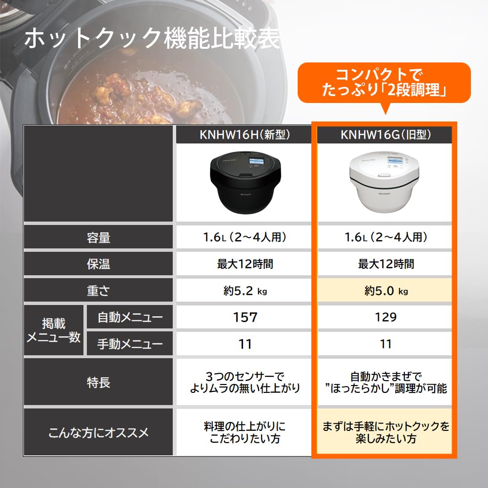 Amazon.co.jp: Sharp Healsio KN-HW16G-W Hot Cook Waterless
