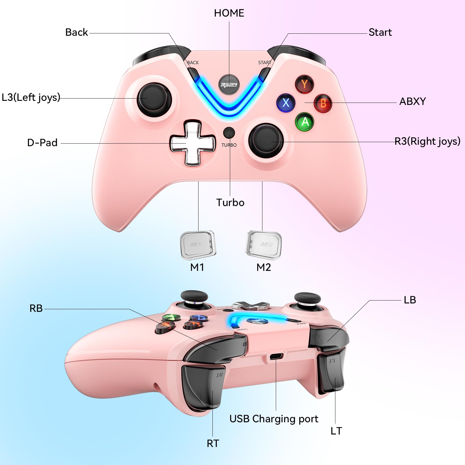 RALAN Wireless Controller with Paddles for Xbox One S/X, Xbox Series S/X, Windows PC, 2.4G Wireless Adapter with 3.5mm Headphone Jack, ALPS Joystick, Hall Effect Sensing Trigger, Rechargeable Battery