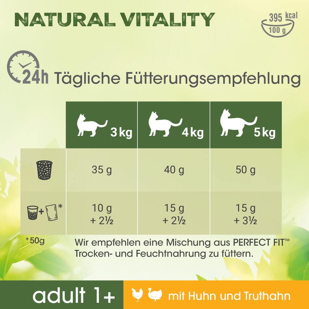 Perfect Fit Natural Vitality Adult 1+ – Trockenfutter für erwachsene Katzen ab 1 Jahr – Huhn & Truthahn – Unterstützt die Vitalität – 6 kg