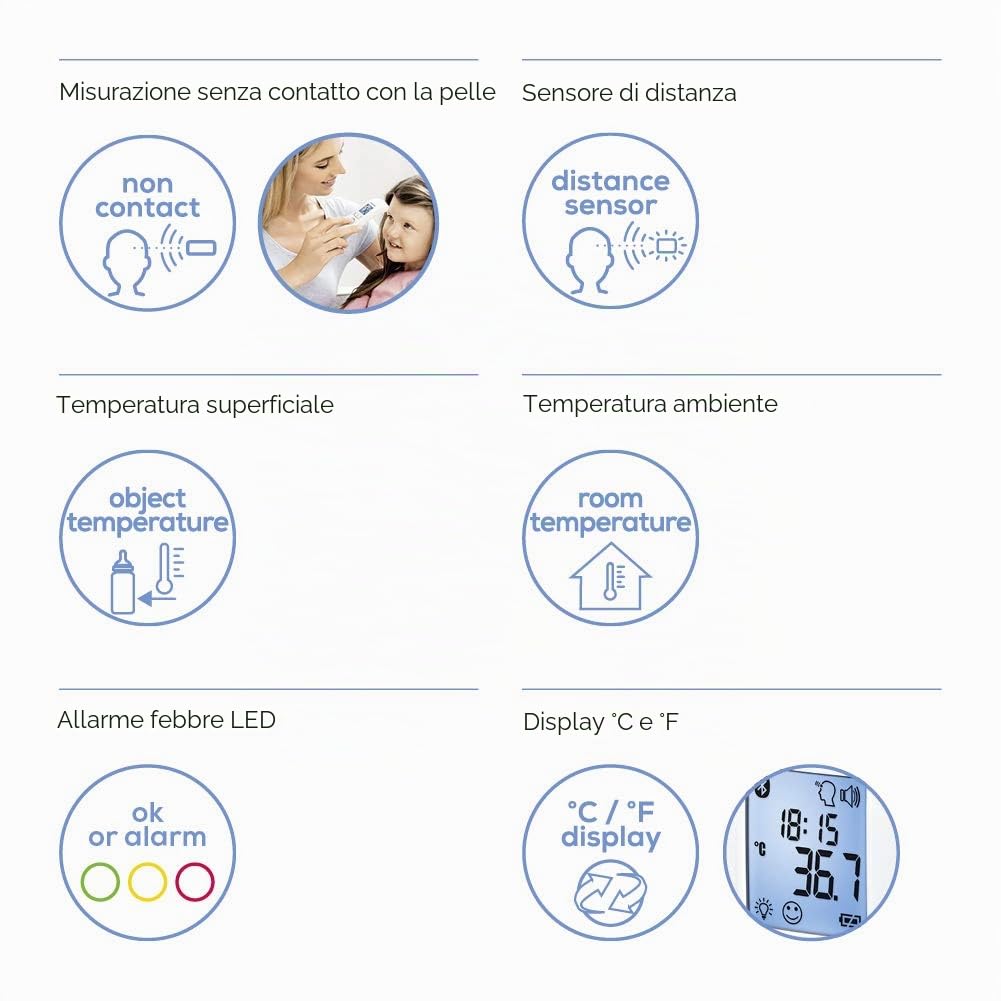 Beurer Ft 95 Bluetooth Termometro senza Contatto a Raggi Infrarossi, Facile Monitoraggio dei Dati su Smartphone Tramite App