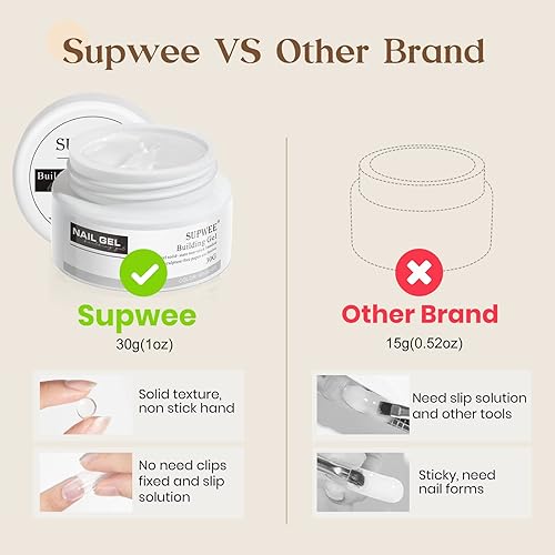 Miniatura 7 de Gel constructor sólido para extensión de uñas, 1.06 oz (1.06 oz), antiadherente, escultura 3D, modelado de gel para modelar uñas, manicura para