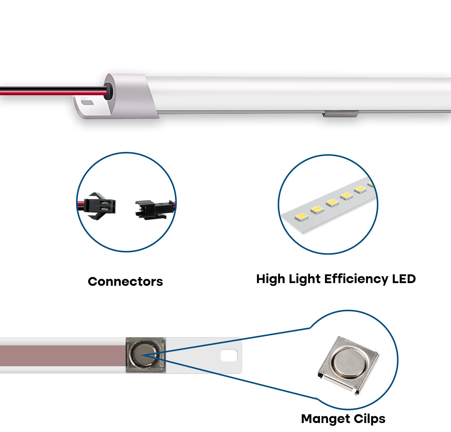 Amazon.com: Magnetic Mount 4FT LED Retrofit Kit,72W 2X4FT(1 Driver