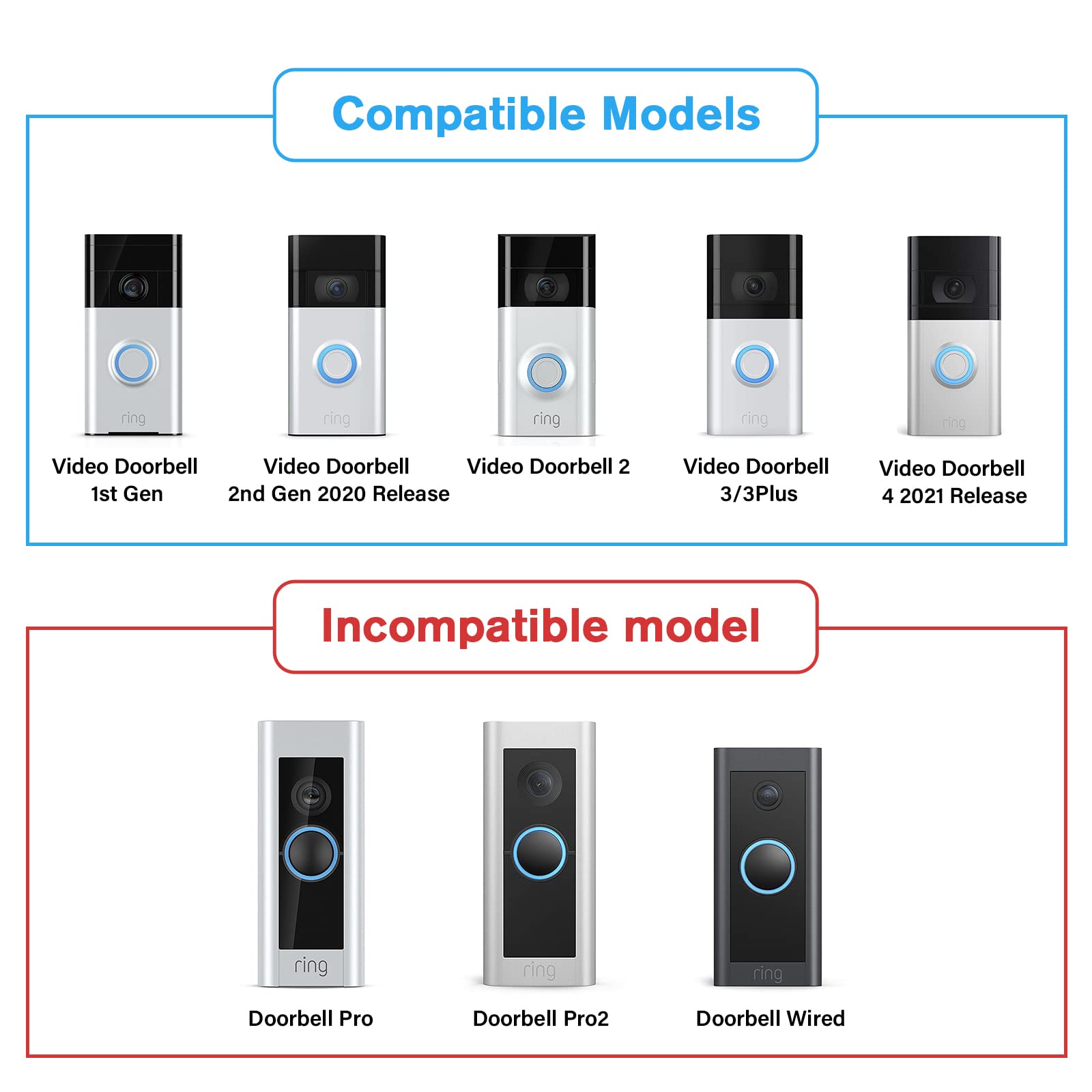 Buy OLAIKE Waterproof Adjustable(30 to 60 degree) Angle Mount for Video