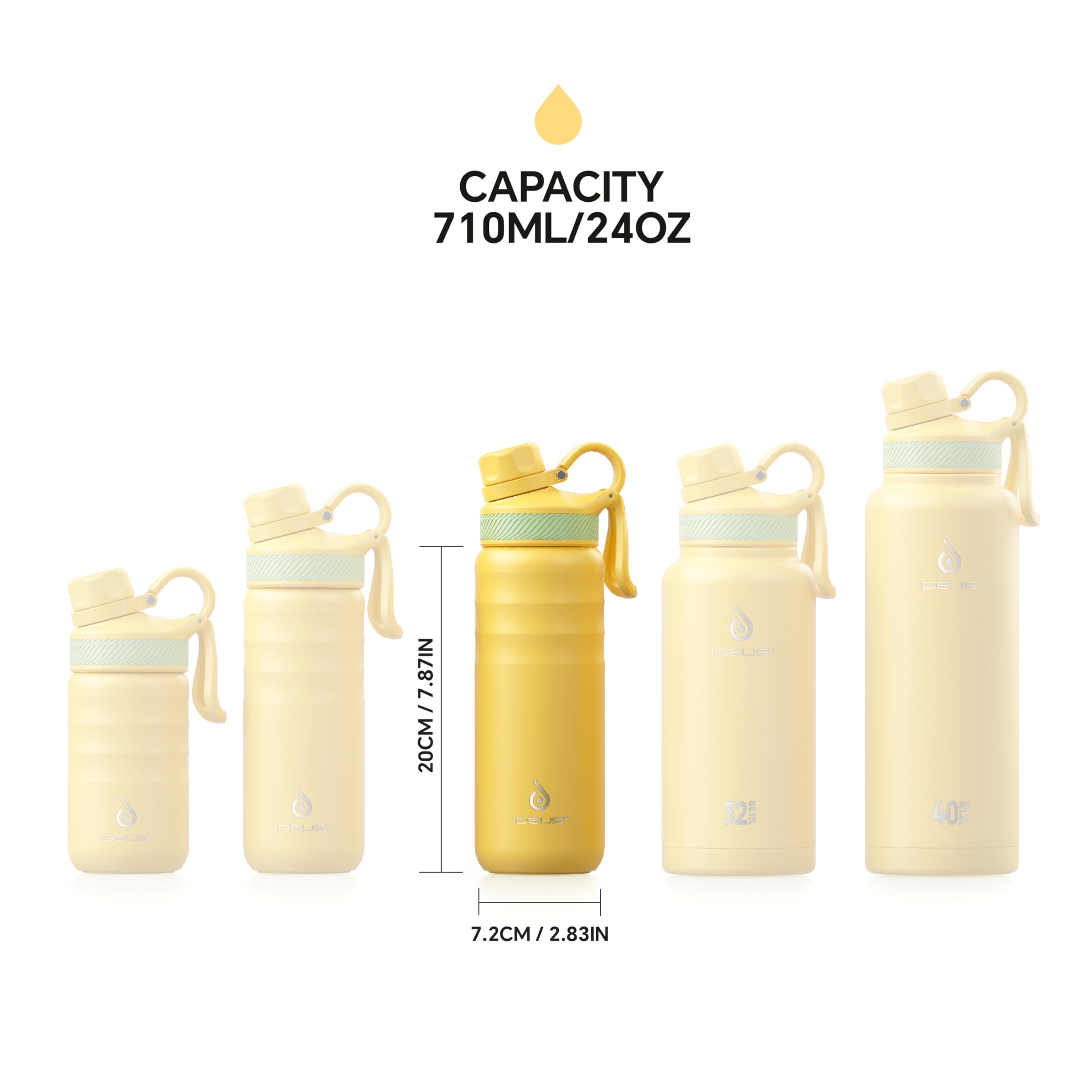 IDEUS Borraccia termica sottovuoto, in acciaio inox, con cannuccia, beccuccio e coperchio, riutilizzabile, in metallo, a prova di perdite, da palestra, senza BPA, colore: giallo brillante