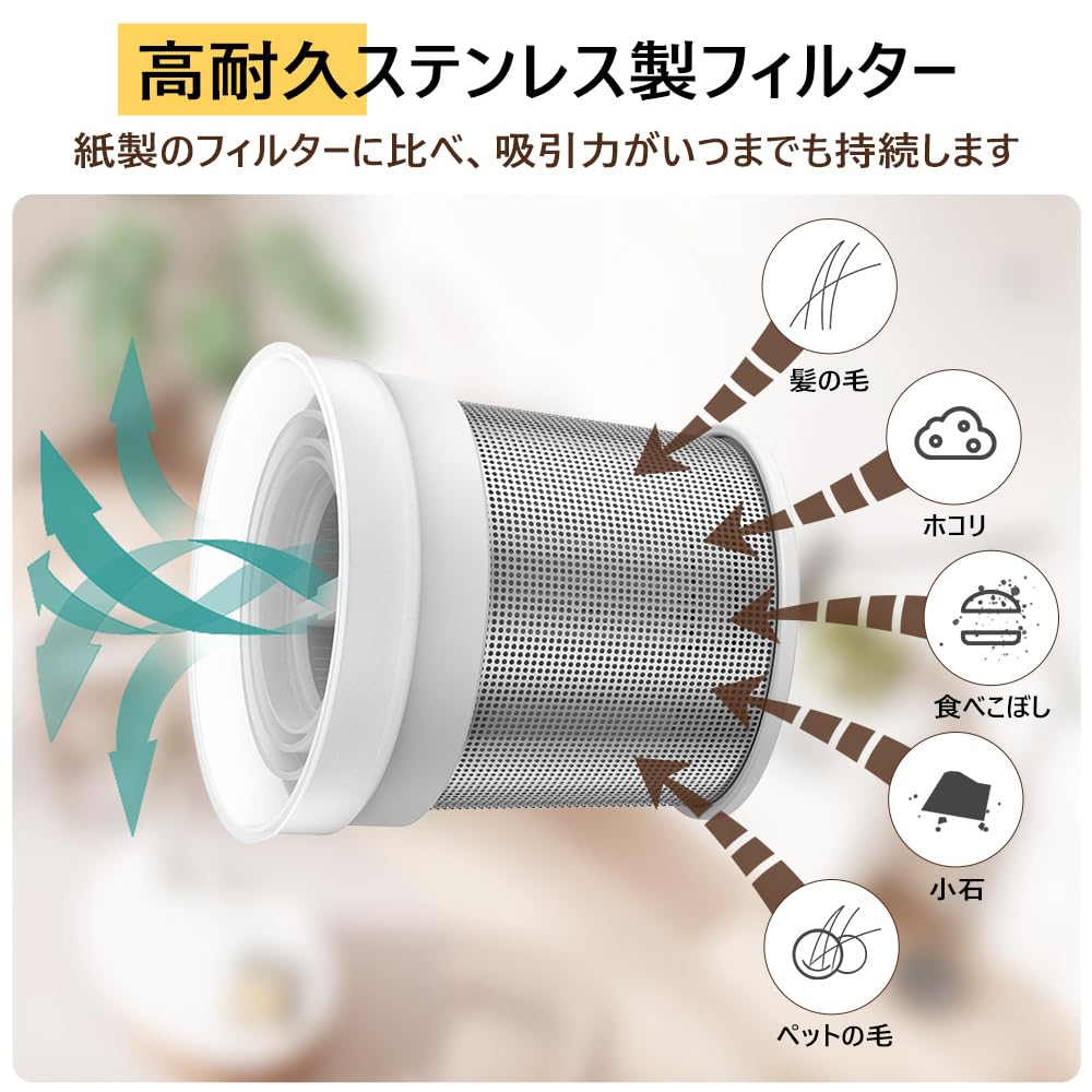 Amazon.co.jp: Mooka life® ハンディクリーナー 車用掃除機 専用
