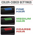 CHI G2 Fer plat numérique, fer à cheveux lisser pour cheveux lisses, soyeux, céramique infusée de titane 1" Plaques