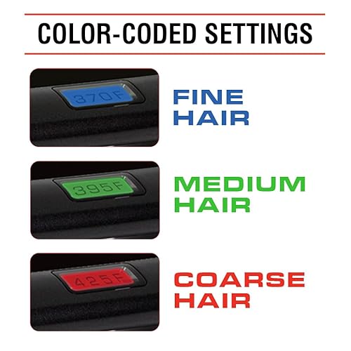 Miniatura 3 de Plancha para cabello Chi G2de cerámica y titanio 125pulgadas 14libras