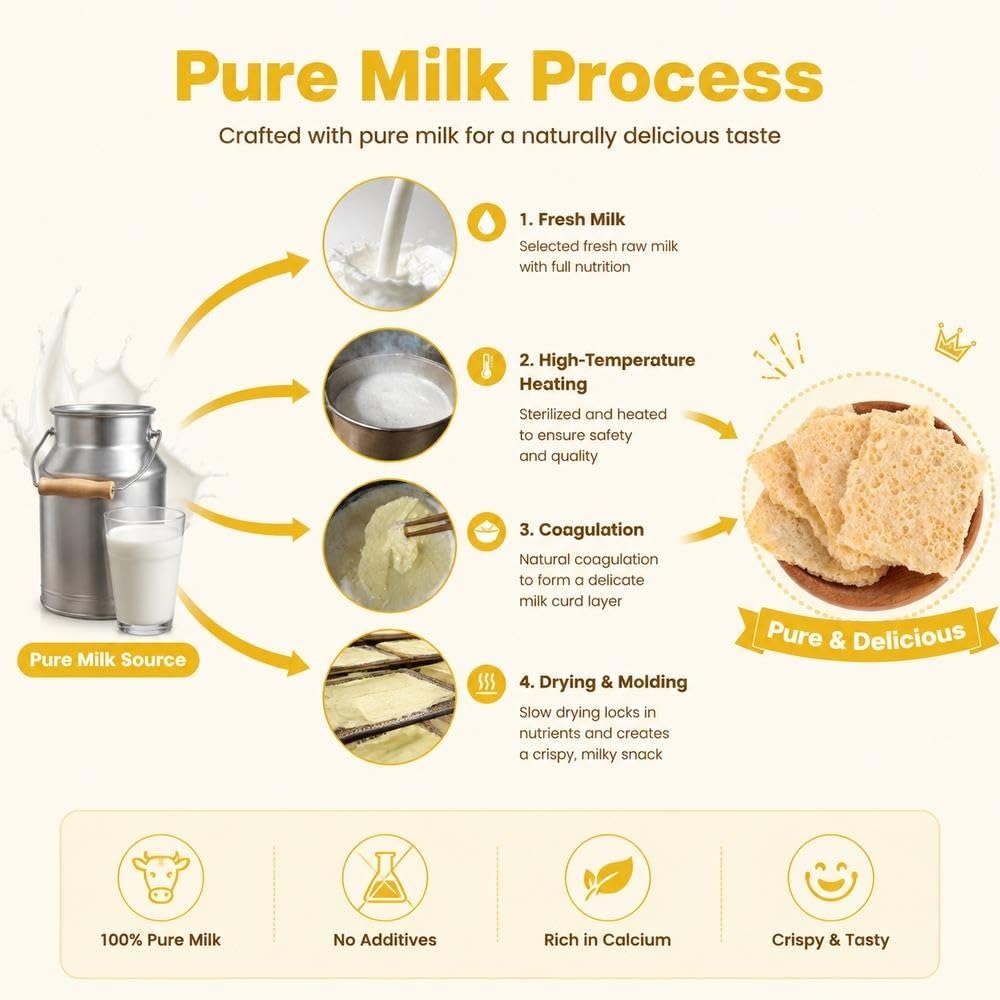 Einzeln verpackte Mini-Milchblätter 400g, handgemachte reine Milch