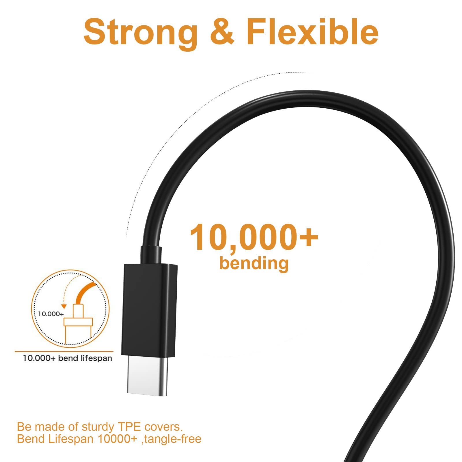 Toxaoii - Cavo USB-C 1 Metro Per Auricolari Anker Soundcore (Life P2/P3, Liberty 3 Pro Ecc.) - Ricarica Veloce