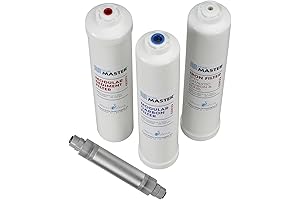 Home Master Water Filter: Ultra Replacement Filter Change Set