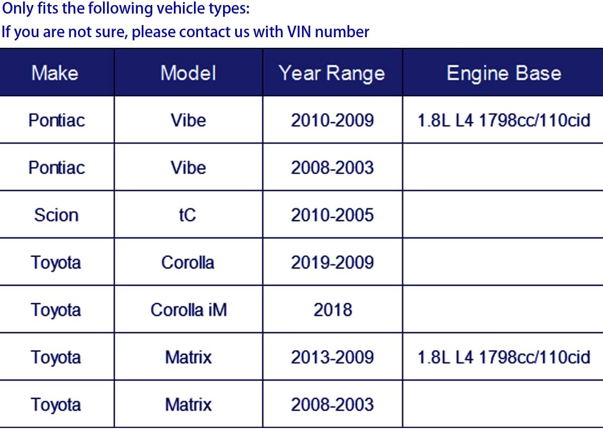 4pc Front Sway Bar Ball Joint Kit Toyota Corolla 2009-2019, Matrix 2003-2008 & 2009-2013 1.8L, K80230 K80595 Stabilizer Bar Links Lower Ball Joint Kit for Pontiac Vibe 2003-2008 & 2009-2010 1.8L