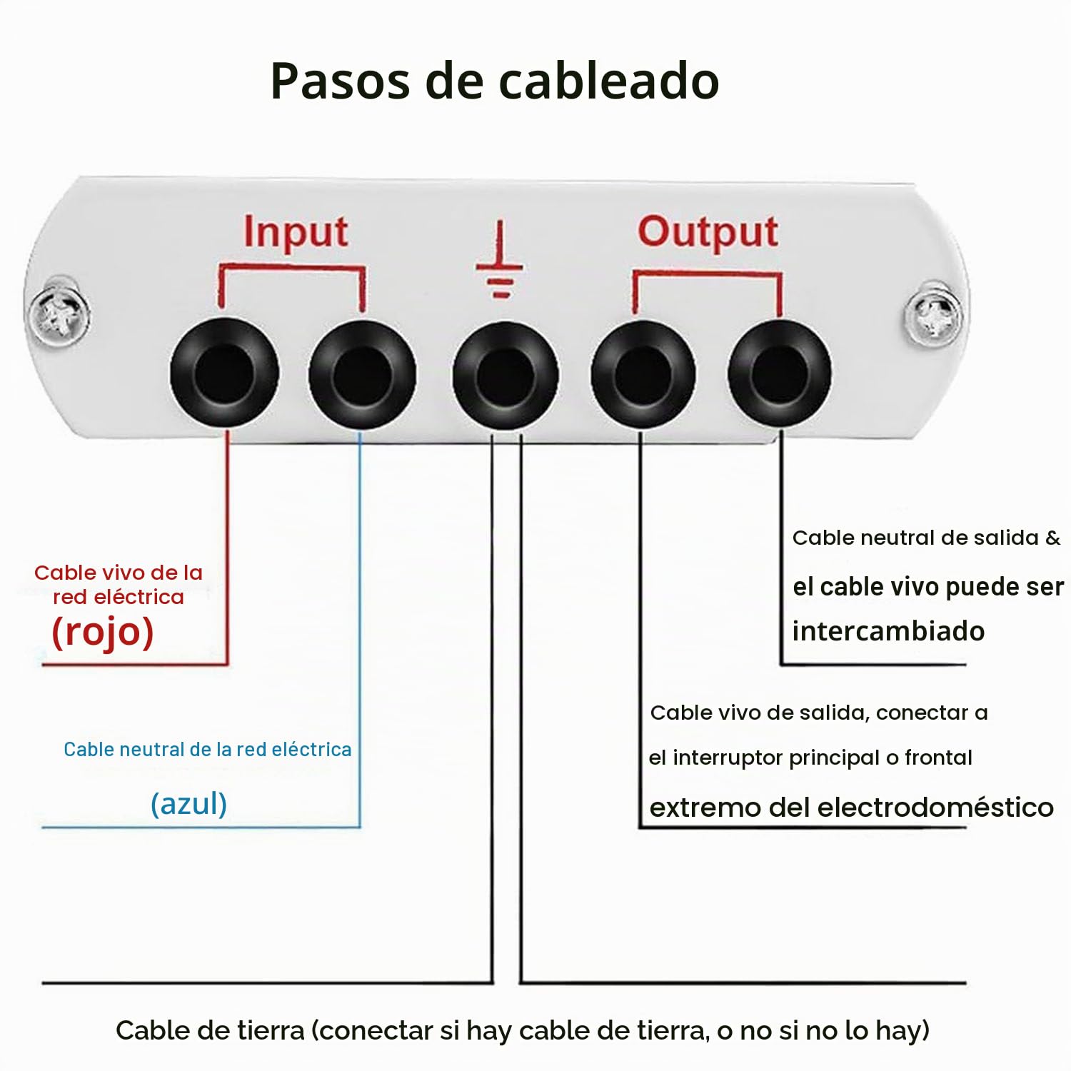 Estabilizador Voltaje Ultrabajo 220 V, 6800 W/15000 W/20000 W, Estabilizador Voltaje Potencia Completamente Automático, Pantalla Voltaje Doble Pantalla Digital, 6 Protecciones Principales,15000W
