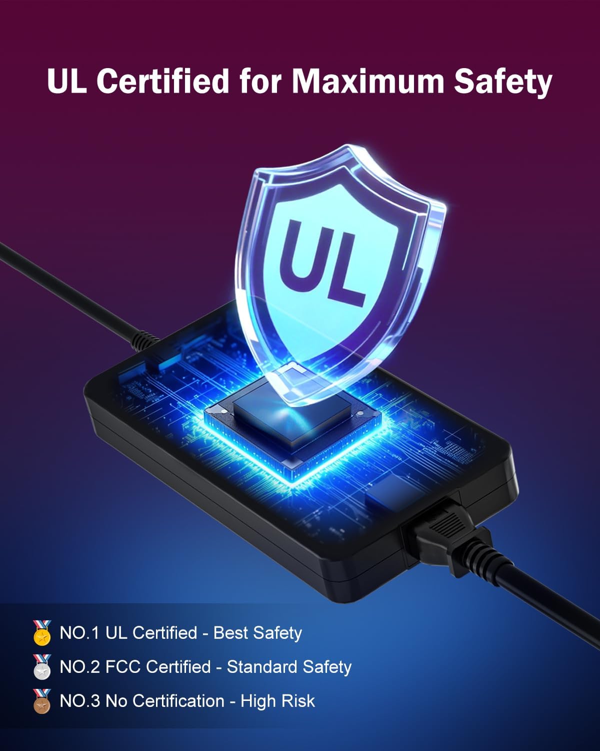 (UL Certified Safety) 240W Charger Fit for Alienware Laptop M17 M15 R3 R4 R2 R5 R6 R7, for Dell G15 5510 5511 5520 G16 7620 G5 G7, for Alienware 15 17 R2 R3 X15 Gaming Laptop Charger Power Supply