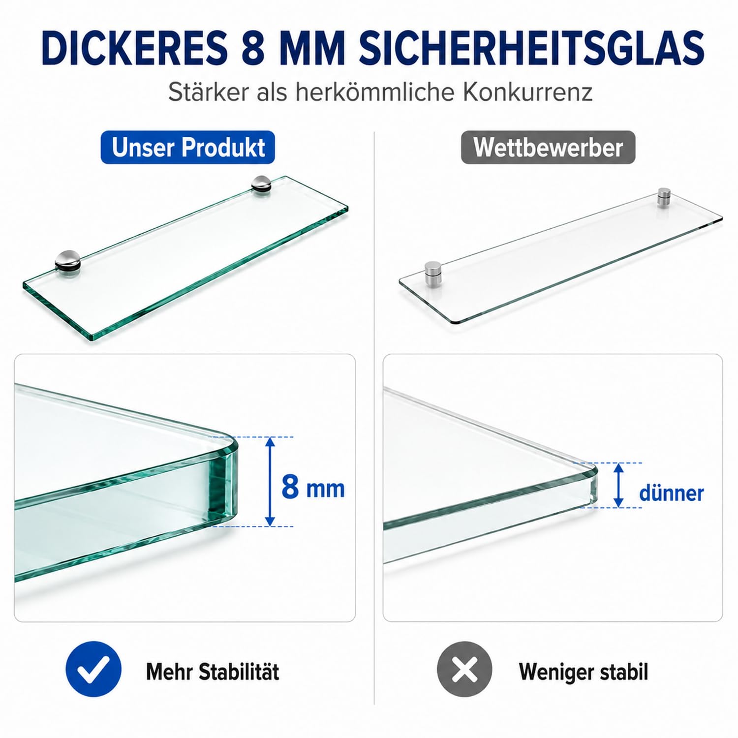 Szklana półka łazienkowa 8 mm 2 szt. przezroczyste szkło hartowane 40 x 10