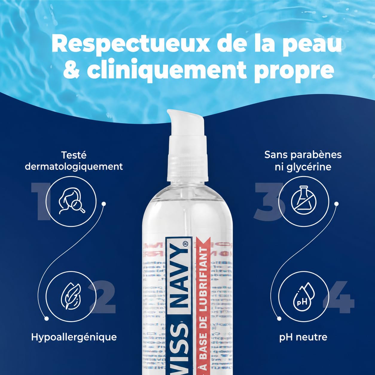 SWISS NAVY Lubrifiant sexuel en silicone de qualité supérieure, 16 onces, lubrifiant pour hommes, femmes et couples. MD Science Lab