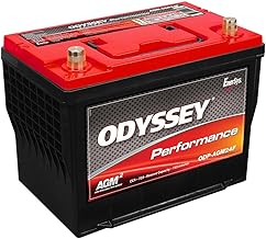 Odyssey ODP-AGM24F
