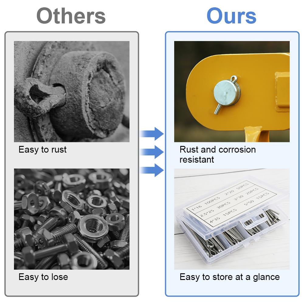 Kit 230 Coppiglie Acciaio Inox - 6 Misure M1-M5 Per Auto, Bici E Macchinari - Foto 2