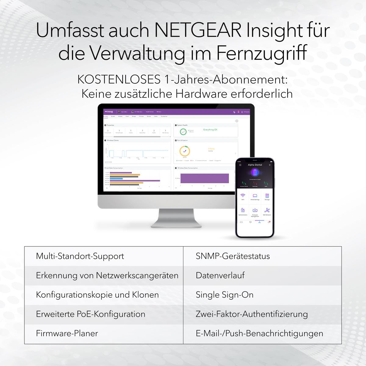 NETGEAR 28-Port PoE Gigabit Ethernet Smart Switch (GS728TP): Managed, optionales Insight-Cloud-Management, 24 PoE+ bei 190 W, 4 1G SFP, Desktop- oder Rack-Befestigung