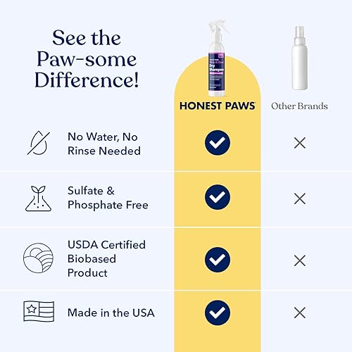 Miniatura 3 de Honest Paws Dog Dry Shampoo - Waterless No Rinse Foaming Formula Reducing Itch Cleanse Hydrate Nourish Dry Skin and Smelly Coat Help Decrease Odor