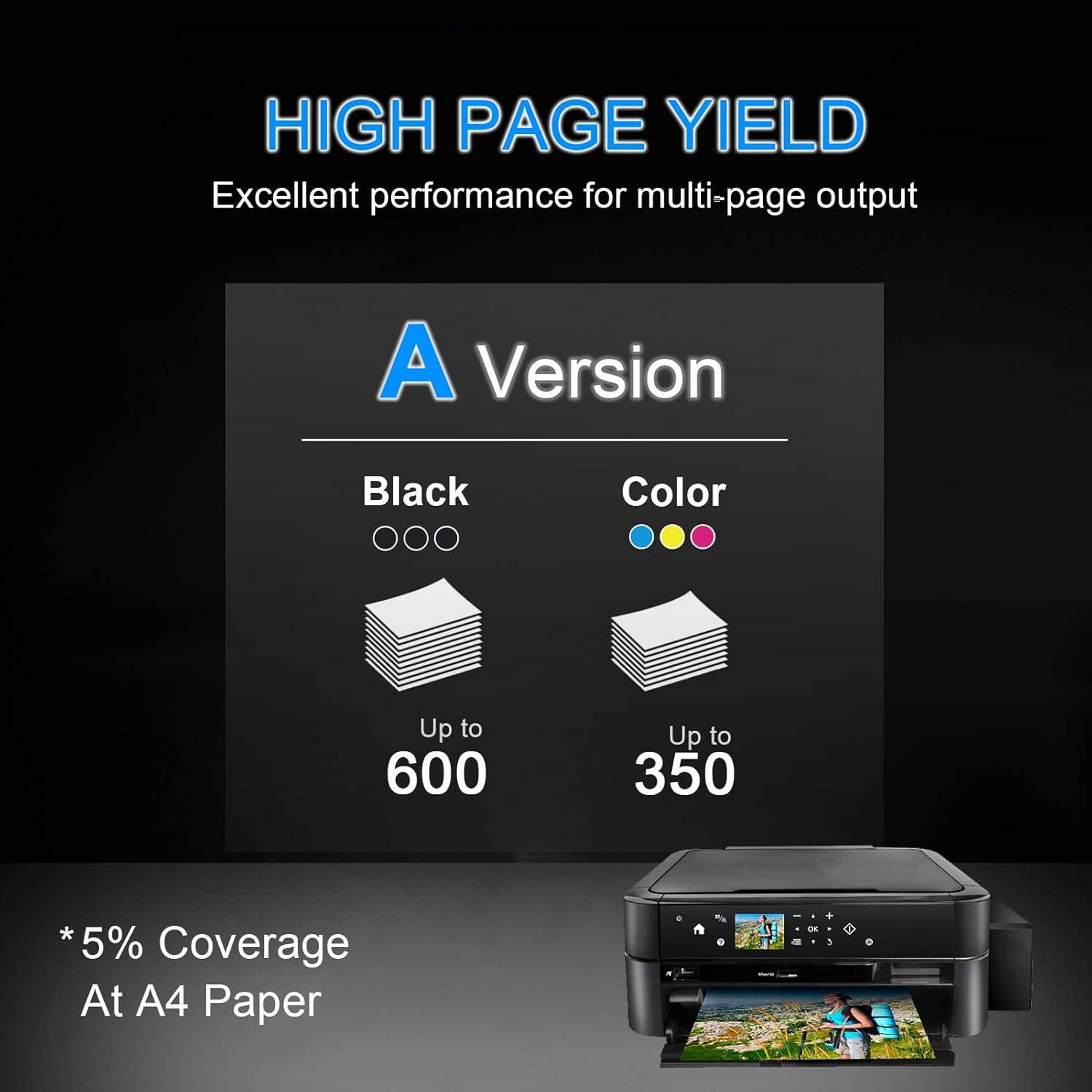 PGI-550 Ink Cartridge Compatible for Canon PGI-550 CLI-551 Ink Cartridges Work for Canon MG5450 MG5550 MG5650 MG6350 MG6450 MG6650 IX6850 MG7150 Printers