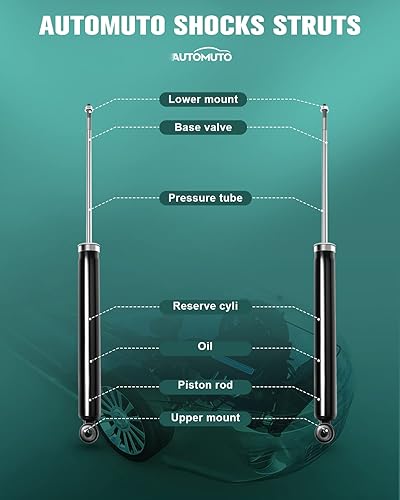 Miniatura 7 de Amortiguadores para BMW, AUTOMUTO 2 amortiguadores traseros para 325Ci325i330Ci330i323Ci323i328Ci328i330xi323is328is318i318is 1992 1993 1994 99 5
