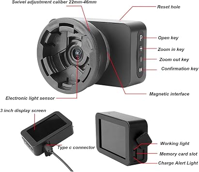 4K HD Electronic Eyepiece Camera with 3 Inch Color Display, 5X Digital Zoom, 128GB Storage. Telescope Eyepiece with Screen for Astronomy, Bird Watching, Astrophotography